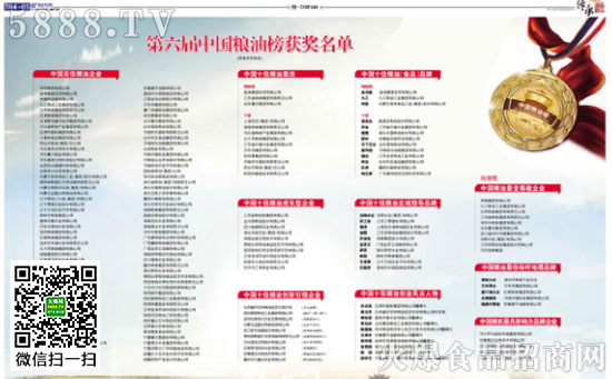皓佳農(nóng)業(yè)被評為2016年度糧油百佳企業(yè) 皓佳農(nóng)業(yè)被評為2016年度糧油百佳企業(yè)